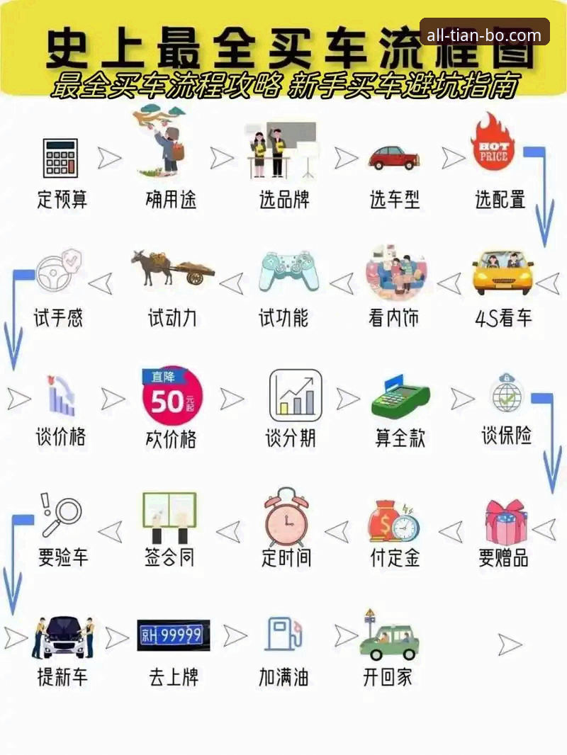 天博体育平台最新版安装教程：从下载到登录的全流程指南